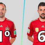 El impacto del fútbol en la política: Conoce a los jugadores españoles que dejaron huella más allá del campo