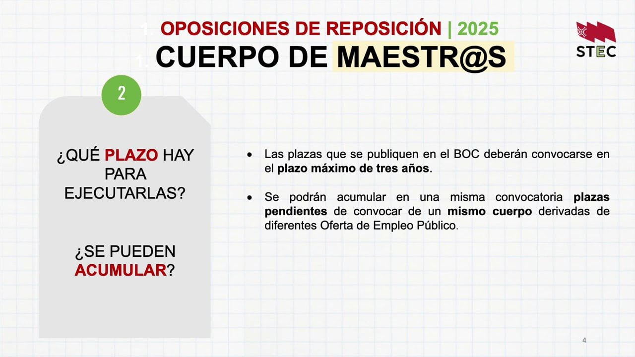 Empleo-Publico-en-Poblets-s - León Digital