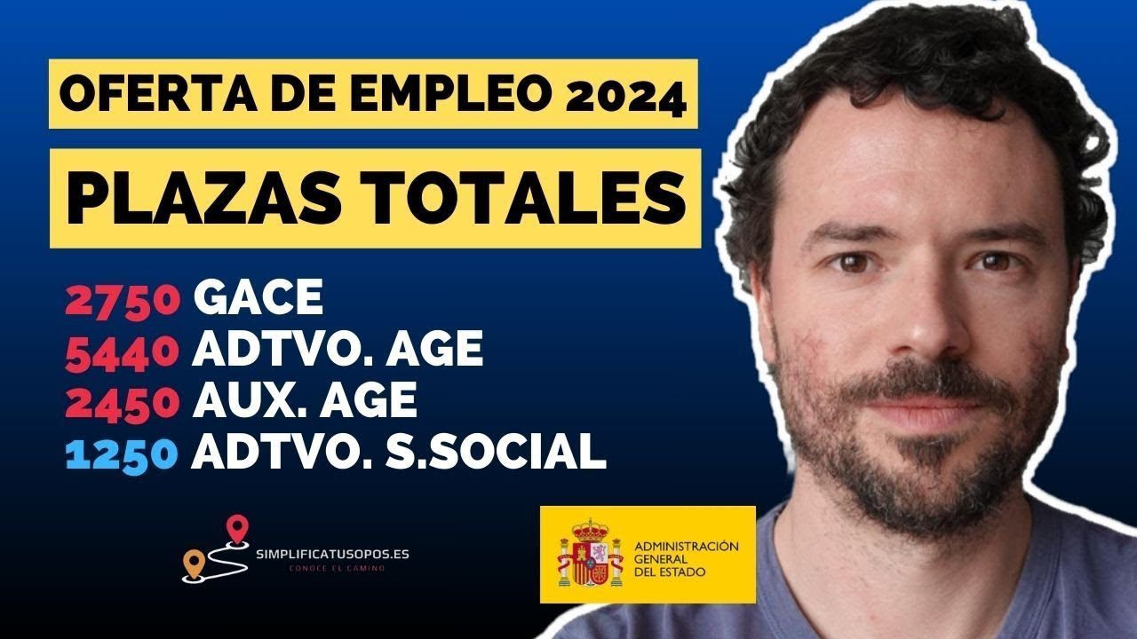 Empleo Público en 	Hoyos de Miguel Muñoz