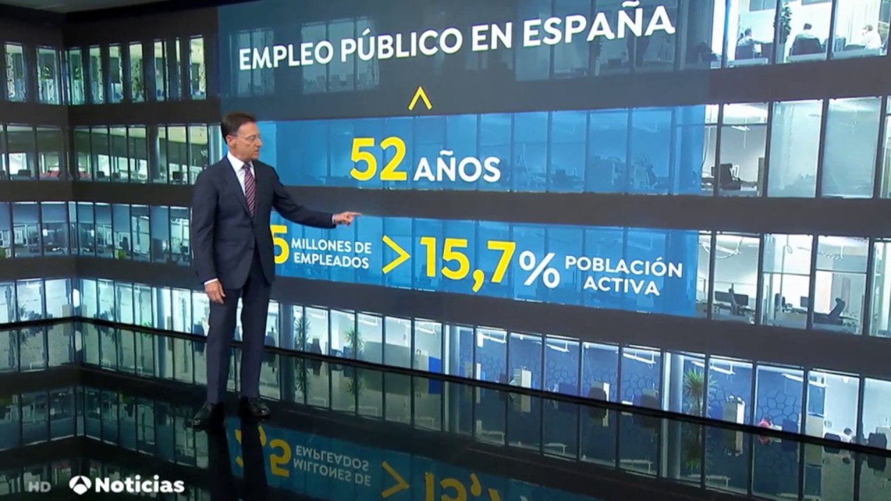 Empleo Público en 	Prats de Lluçanès